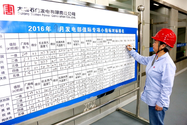 圖片三：該公司開展值際專項小指標排名（李偉攝）.jpg